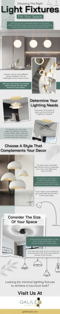 Choosing the Right Light Fixtures for Your Space – Galileo Lights